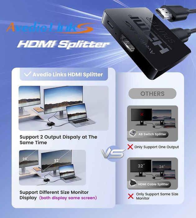 Avedio Links - HDMI сплитер 1 вход 2 4K изход