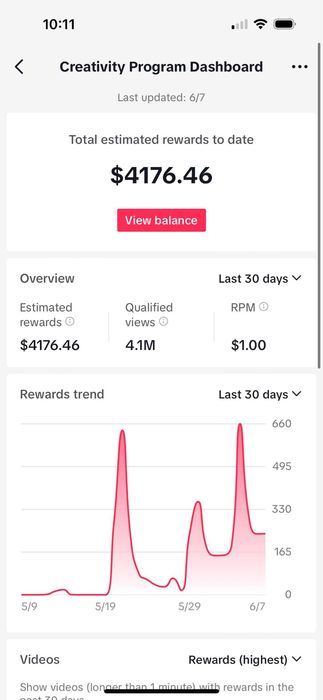 American TikTok Account ochib beriladi