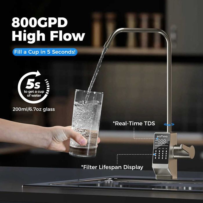 Ecoviva 800 GPD филтрираща система за вода - обратна осмоза, компактна, 2.1л/мин, 3:1 ефективност