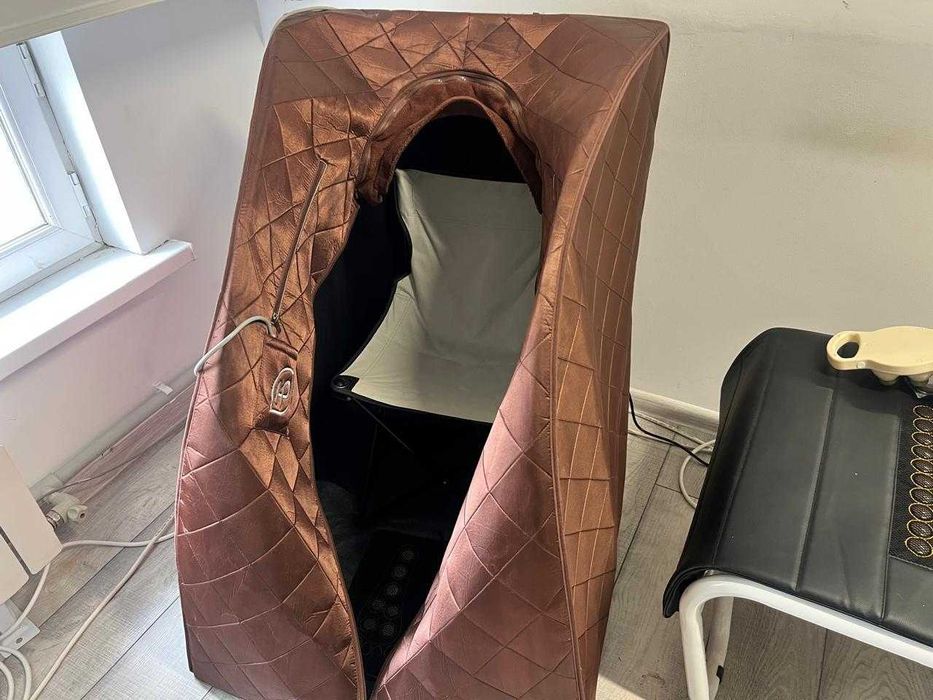 Готовый рабочий бизнес