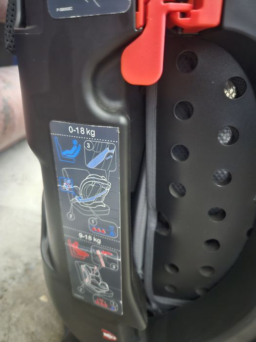 Детское автокресло joie