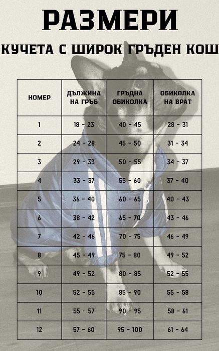Яке за куче с качулка LAPORA - 3 вида кройки