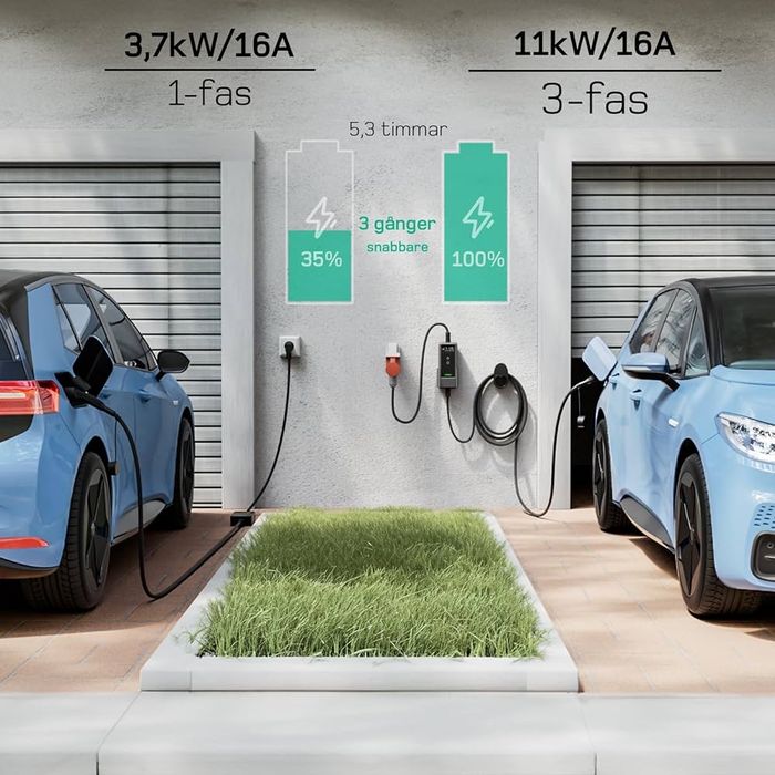 Stație de încărcare/wallbox mobilă dé 11 kW [6 m|trifazată|6-16