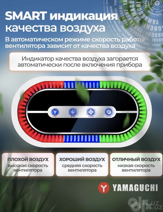 РАСПРОДАЖА‼️ Воздухоочиститель модель GL-FS32 Havo tozalagich