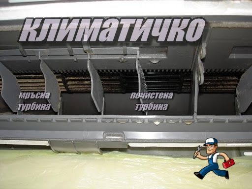Профилактика на климатици