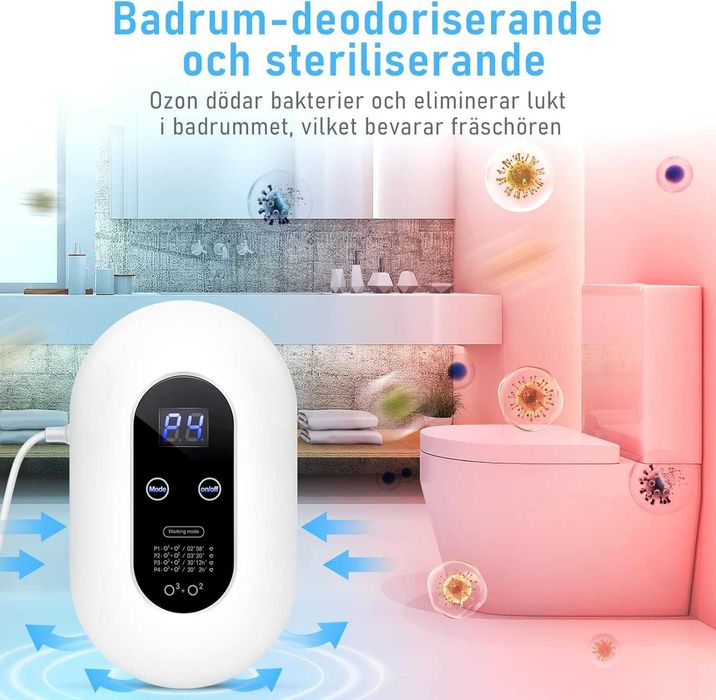 Озонов генератор, пречиствател на въздух, йонизатор от  ICARE