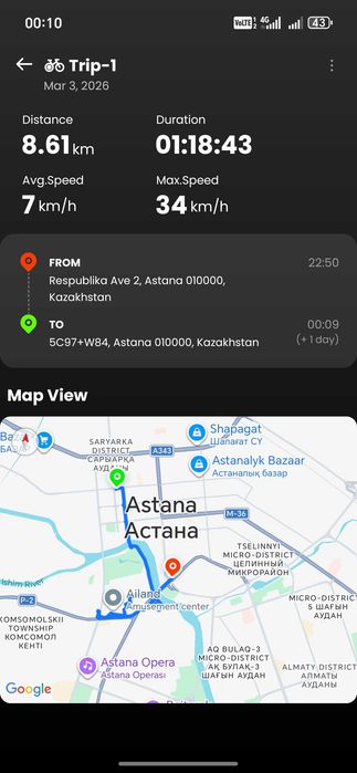 Трёхколёсный электросамокат самодельный