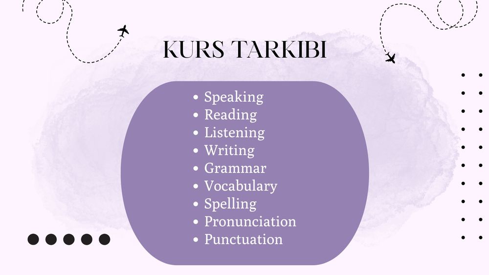IELTS individual/guruh kurslar. Ingliz tili B2-C1 tayyorlov.
