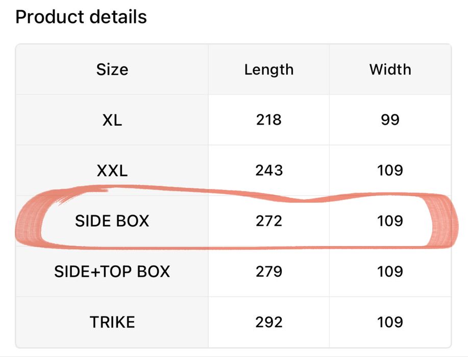 Покривало за мотор