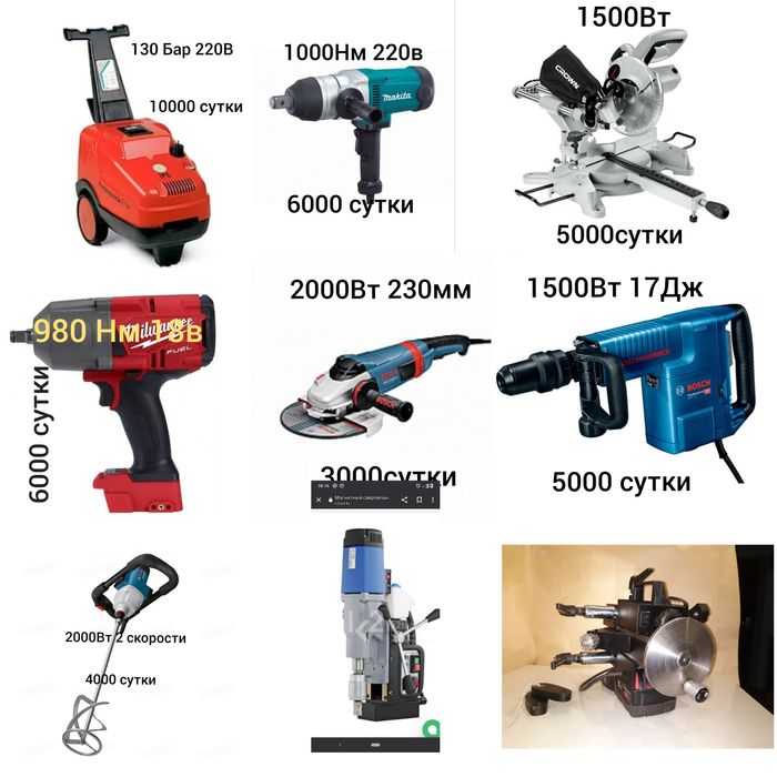 Аренда стоительного электроинструмента  Талгар