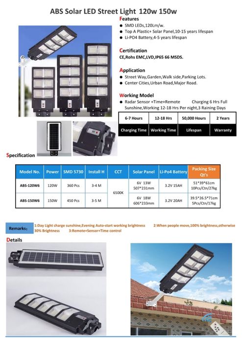 Солнечный прожектор 150w 3 года гарантия ДОСТАВКА
