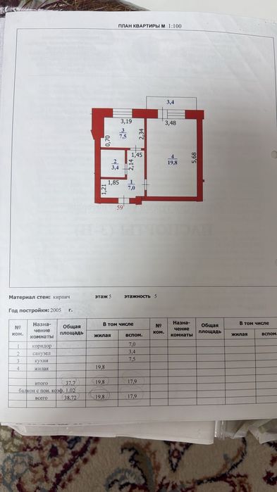 Продаётся 1 комнатная квартира