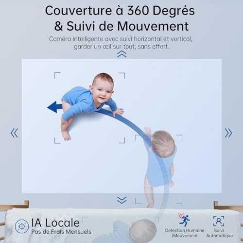 SYMYNELEC 5GHz / 2.4GHz camera inteligenta supraveghere copil - Alexa