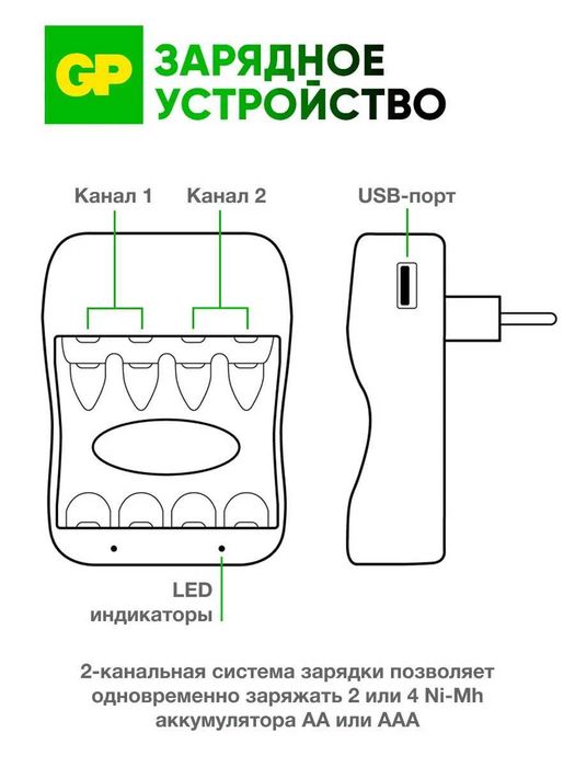 Зарядное устройство GP