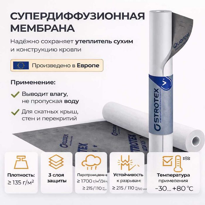 Мембрана Профессиональная изоспан А izospan A izaspan ЕВРОПА, мансарды