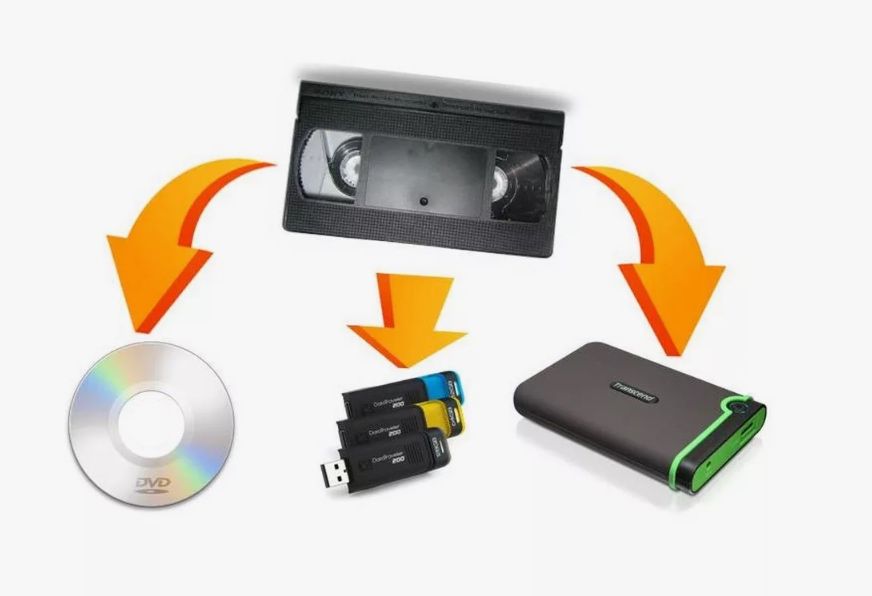 Kasetadan  fleshkaga hardga diskga o’tkizamiz | Оцифровка видеокассет