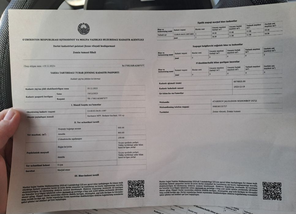 Зомин шахрида ер сотилади