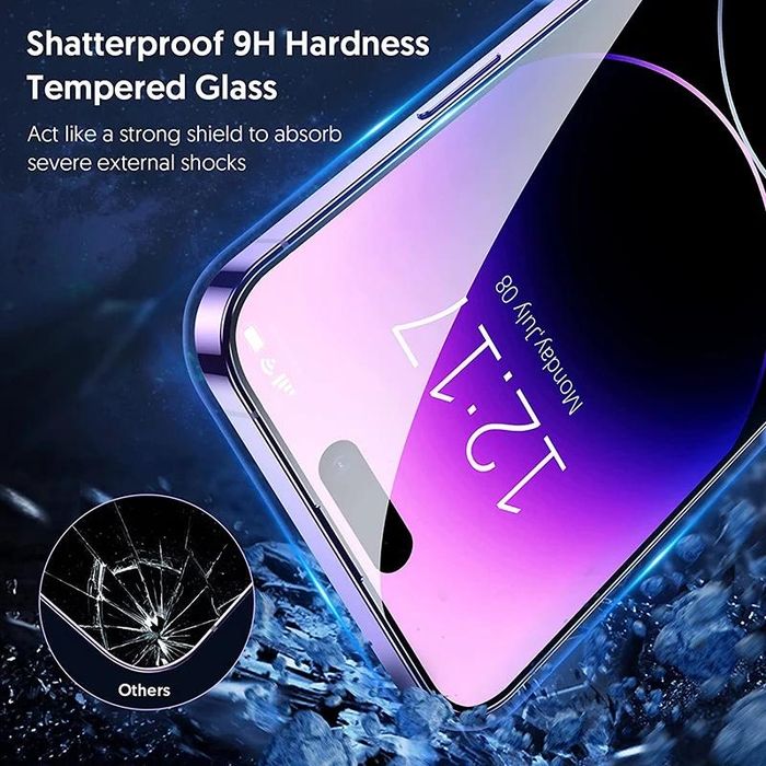 Folie de protectie IPhone 13 /14 , pro/max Privacy  1 + 1 Gratis!!!