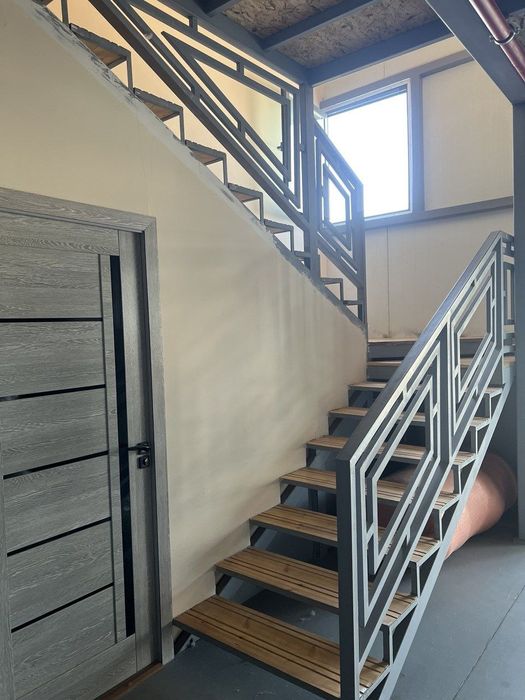 Прадажа цех. Индекс