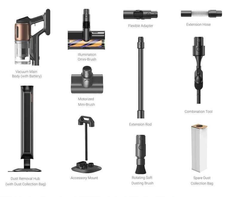 Беспроводной пылесос Xiaomi Dreame Vacuum Cleaner Z20 Aqua