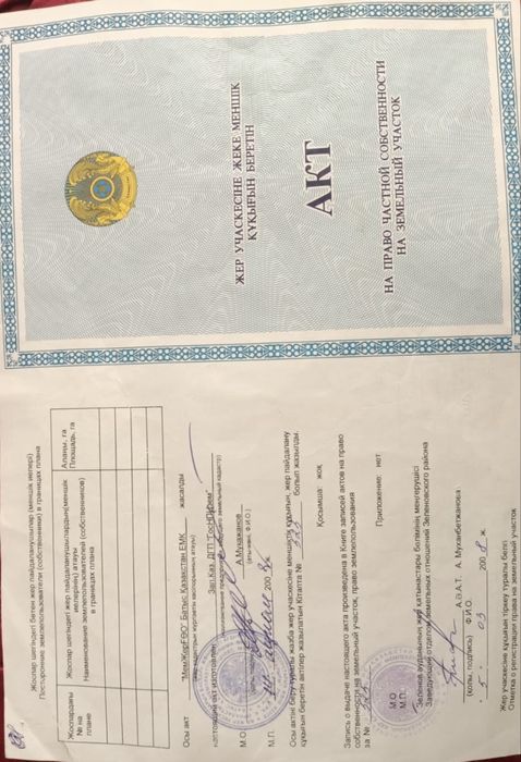 РТС тан жер сатылады