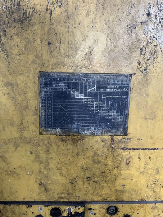 Продается оборудование для металлообработки