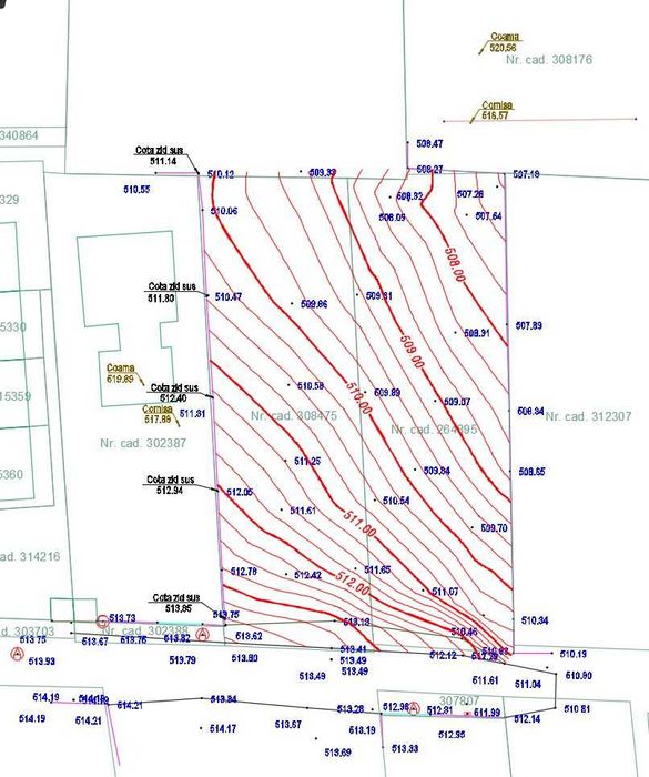 Topograf Cluj - Servicii topografice rapide