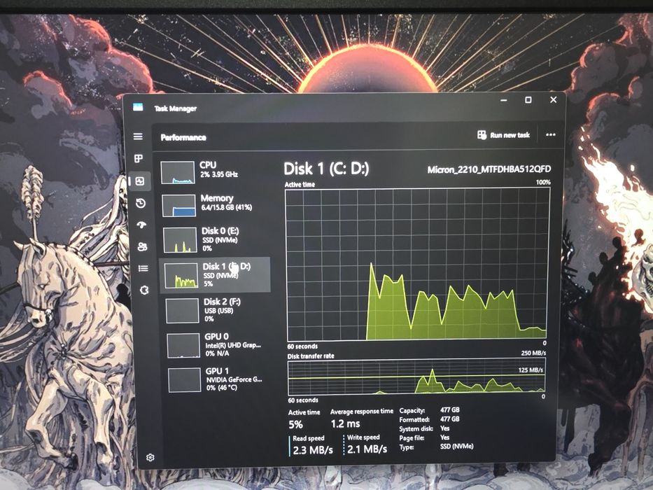 Laptop ASUS TUF Gaming