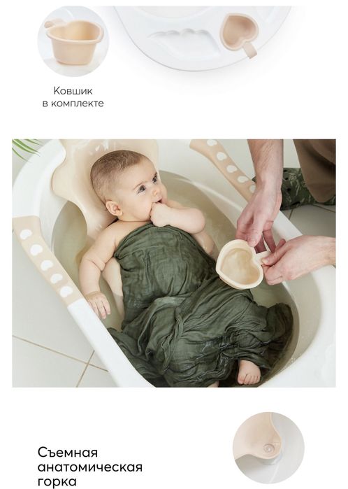 Ванночка Happy Baby