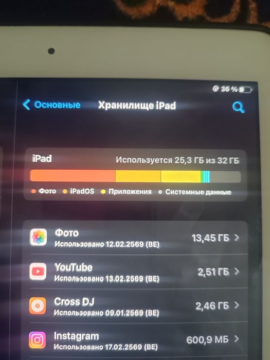 Ipad 5 sotiladi narxi kelishiladi