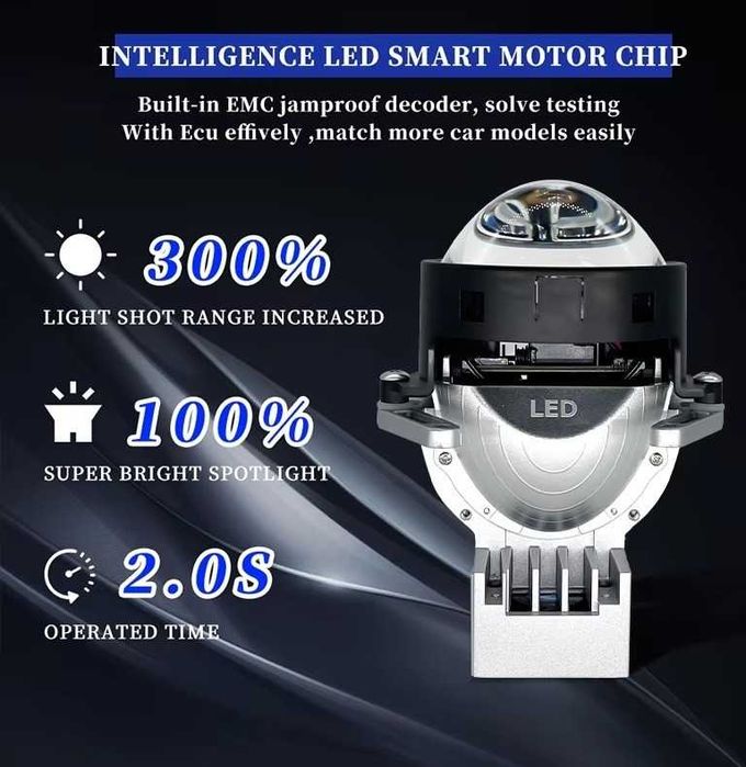 Bi-LED комплект лазерни лупи 3" за вграждане във фарове фарове - 90W, 120W или 156W