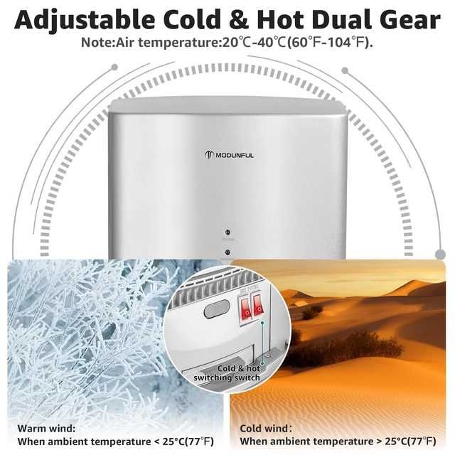 Сешоар за ръце, Modunful 1200W