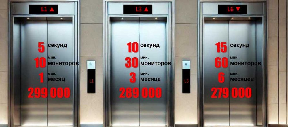 Lift reklama: brendingiz diqqat markazida! | The boss- 7