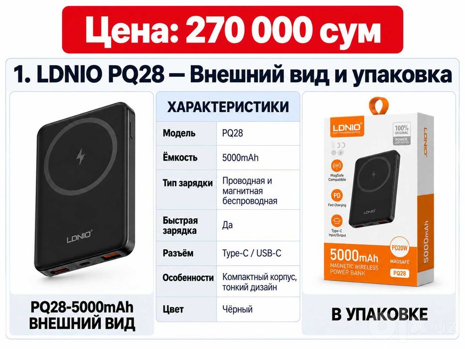 PowerBank Пауэрбанк  10000 mAh 20W магнитный MagSafe
