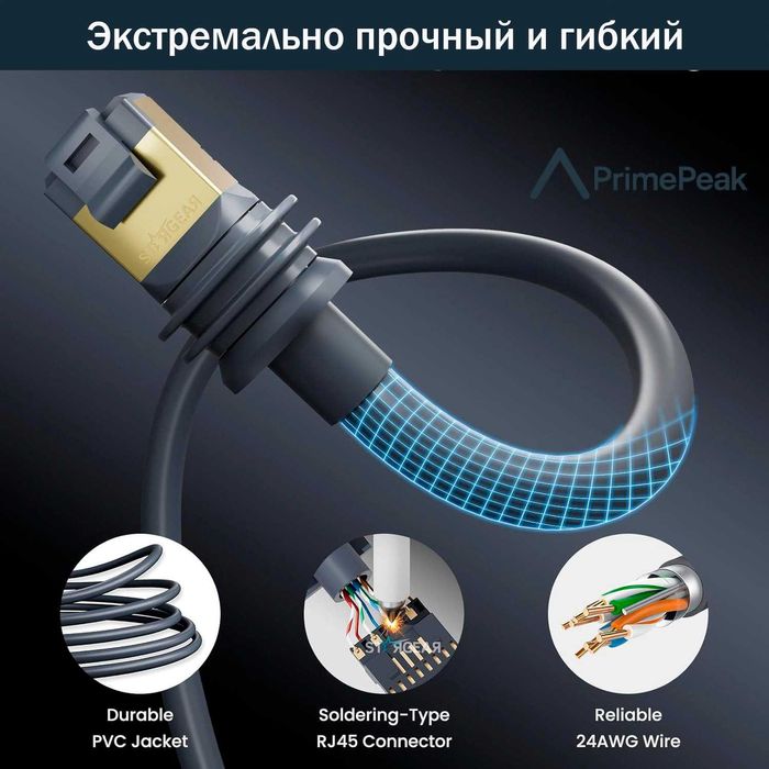 Starlink Standart и Starlink Mini PoE сетевой влагозащищенный кабель
