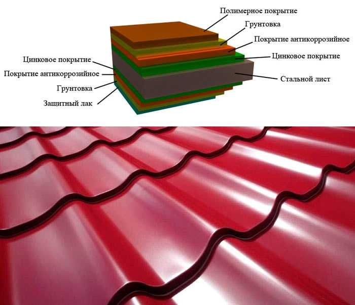 Металлочерепица Супермонтеррей по супер цене