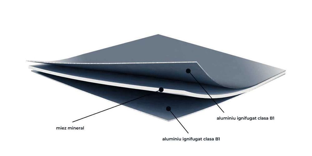 Panouri Bond / ACP din aluminiu pentru fațade