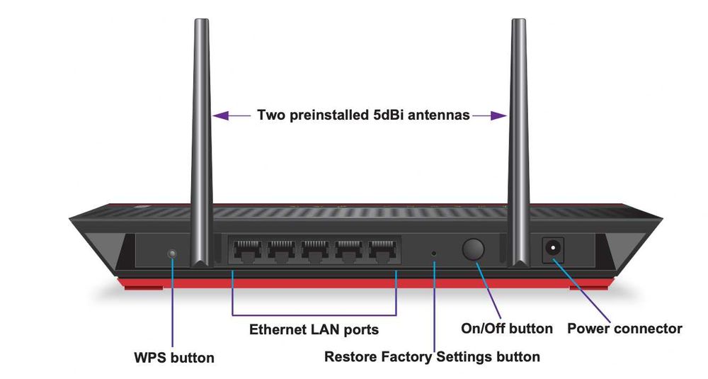 WIFI Extender Netgear EX6200 Dual Band