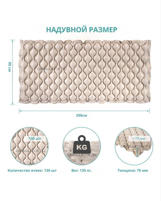 Противопролежневый матрас