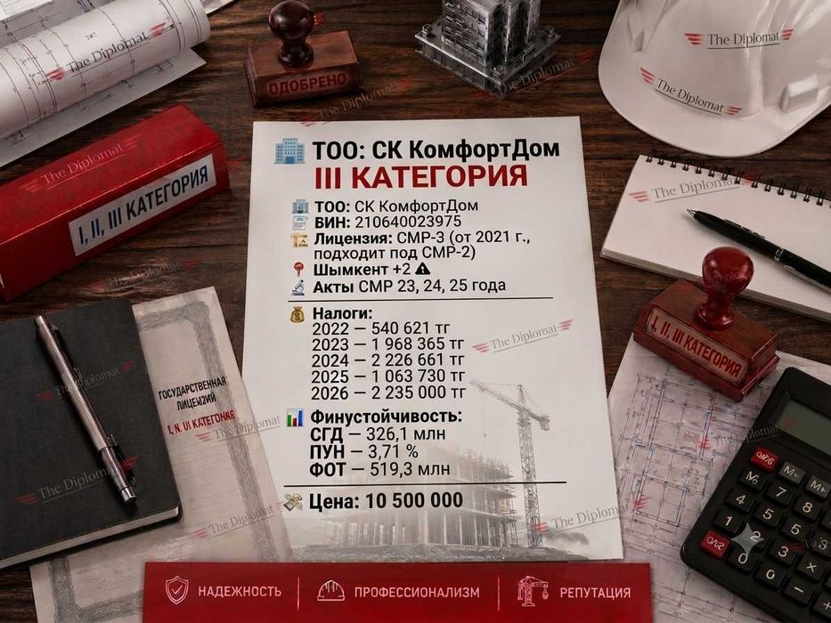 Продам ТОО СМР 3 с фин устойчивостью сгд 326,1 млн