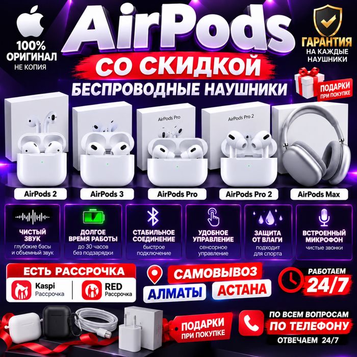Беспроводные наушники airpods pro air pods айрподс аирподс про 1/2/3/4