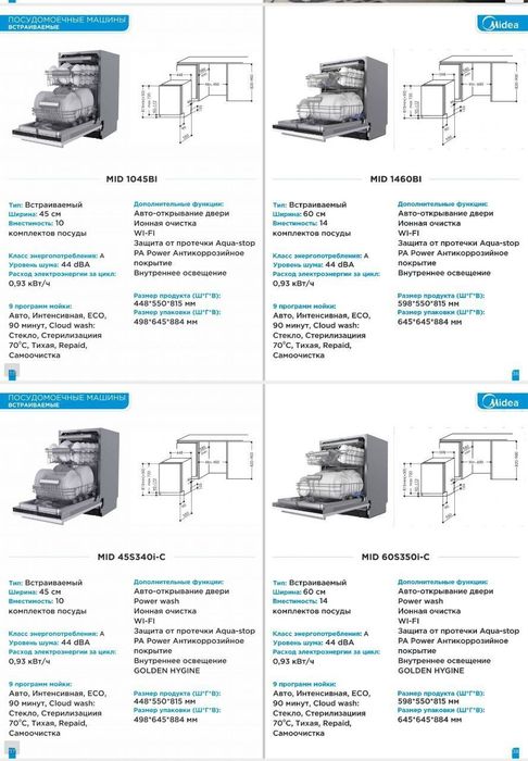 Вытяжка духовой варочная панель Midea