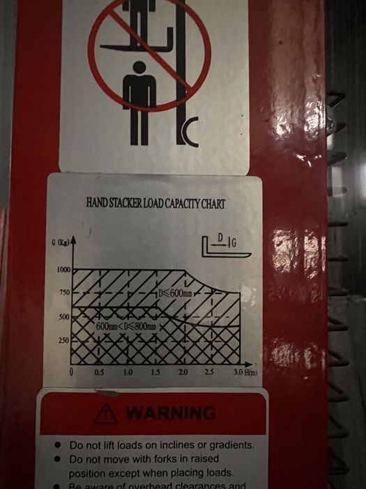 Штабелер русной