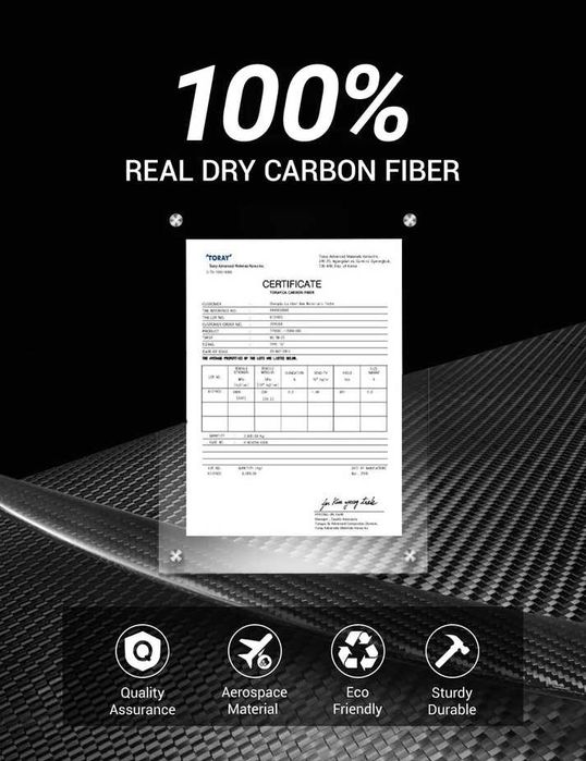 Спойлер за Tesla Model 3 – истински карбон