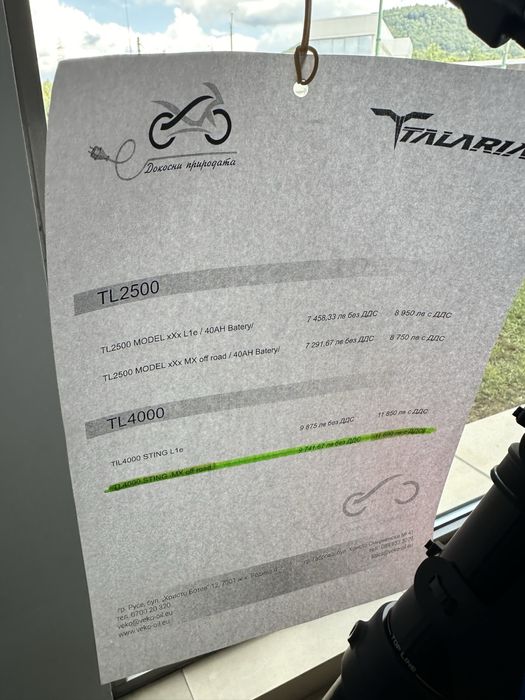 2024 Talaria Sting R MX4