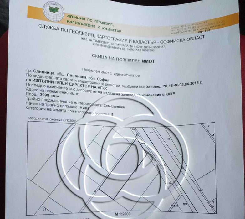 Продава се Парцел в Сливница - 7933 кв.м за 20 €/кв.м - Снимка #4