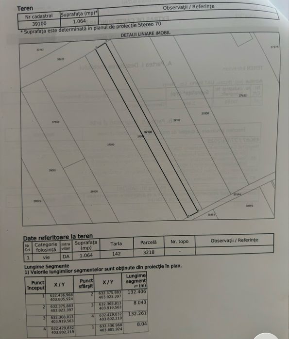 Vand teren intravilan 1064 mp -  Com Merei strada Toamnei