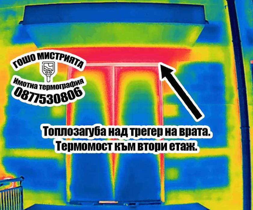 Цялостна жилищна инспекция преди или след покупка на недвижим имот