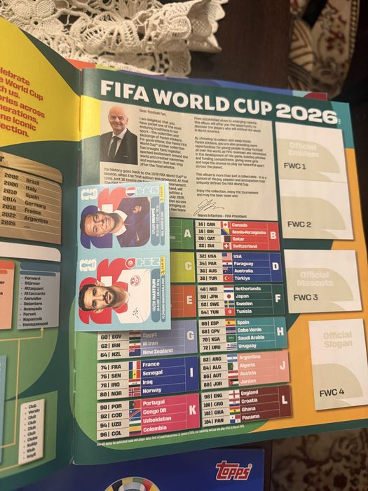 Album Paninni World Cup 2026 + Mbappe primul sticker inclus