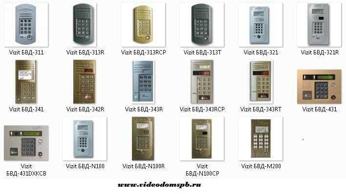 Твой  Умный  Домофон